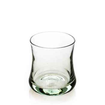 Classic Club Thick Based Whiskey Tumbler