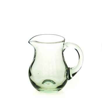 Mini Milk Jug With Glass Handle